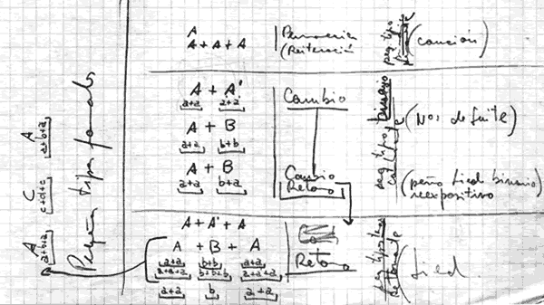 Apuntes del cuaderno de m&uacute;sica que Gerardo Masana us&oacute; durante sus clases particulares con Virt&uacute; Maragno. 